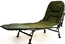 Коропова розкладачка Ranger (Рейнджер) Ground Contact (RA 5508)