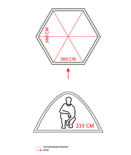 палатка шатер mimir 2905td фото 5